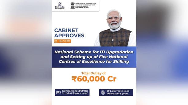 Government Approves Rs 60000 Crore National Scheme to Upgrade ITIs and Set Up Skill Excellence Centres